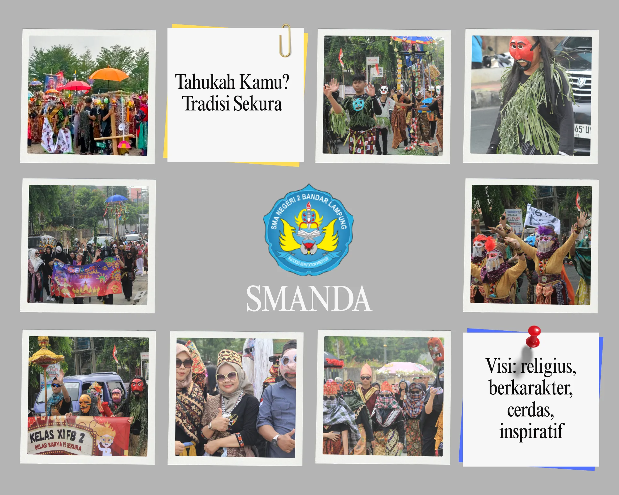 Kreativitas Siswa SMAN 2 Bandar Lampung dalam Menghidupkan Tradisi Sekura
